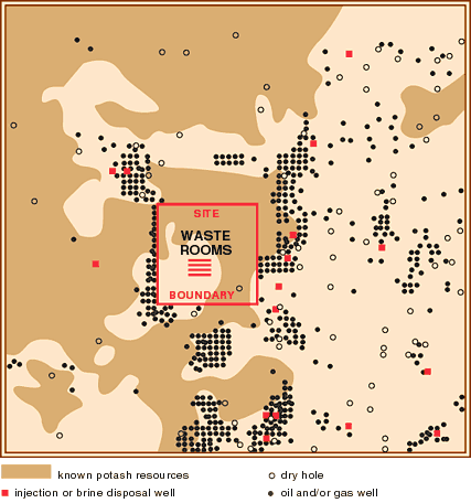 oil, gas and potash near WIPP