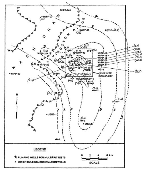 Snow - Figure 6