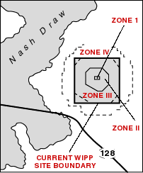 WIPP site boundary and zones